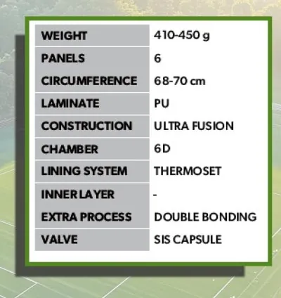 Bola Penalty Futebol Campo Bravo XXIV Adulto 3